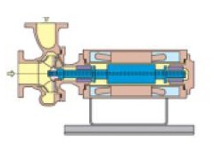 濮陽軸內循環基本型泵